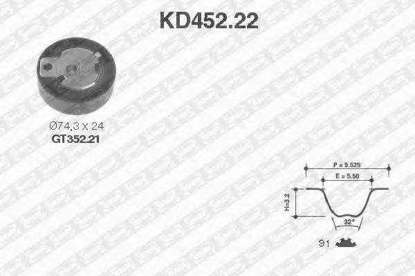 Комплект ременя ГРМ SNR KD452.22