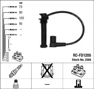 Провода зажигания (комплект) NGK 2584