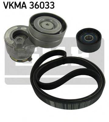 Полікліновий ремінний комплект SKF VKMA 36033