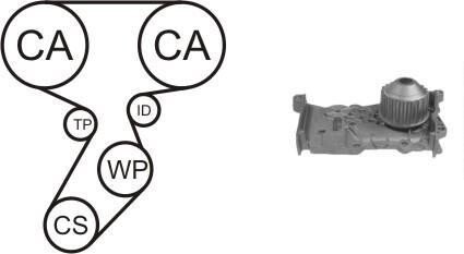 RENAULT К-кт ГРМ (ремінь + помпа з прокл. +2 ролика + кріплення) Renaul Megane II 1.6 airtex wpk-164102