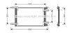 AVA FIAT Радіатор кондиціонера (конденсатор) 1.2/1.9D 01- ava cooling ft5248 (фото 1)