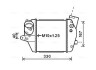 Охладитель наддувочного воздуха ava cooling mza4243 (фото 1)