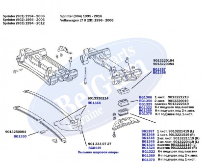 Подушка передней рессоры под пластик, нижняя левая MB Sprinter 96- belgum parts bg1323 (фото 1)