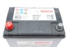 Аккумулятор 12В/45Ач/300А/10,78кг bosch 0092S30170 (фото 4)