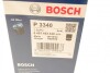 Смазочный фильтр bosch 0451103340 (фото 5)