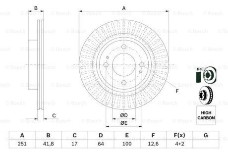 Диск гальм. передн. MITSUBISHI SPACE STAR 12- bosch 0986479F14