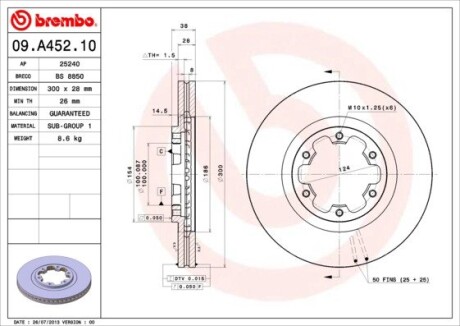 Гальмівний диск brembo 09.A452.10