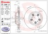 Brembo 09C98621 (фото 1)