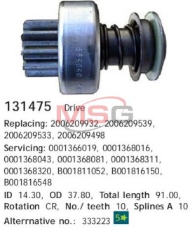 Бендикс стартера cargo 131475