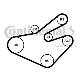 Комплект (ремінь+ролики) contitech 7PK1795K1