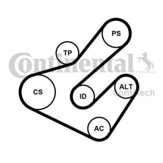 Комплект (ремінь+ролики) contitech 7PK1795K2