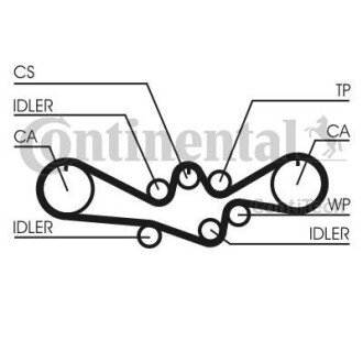 Комплект пасу ГРМ Subaru Impreza/Forester/Legacy/O contitech ct1050k1