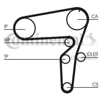 К-кт ГРМ (ремінь+ролики+помпа) contitech ct1105 wp1