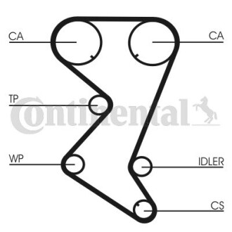 Комплект ремня грм + Помпа contitech ct1110wp1