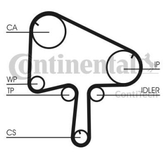 Комплект ГРМ Mazda 6 2.0 Di 02-07 (30x153z) CONTINENTAL contitech ct1145k1