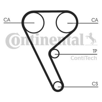 Ремень ГРМ contitech ct1157