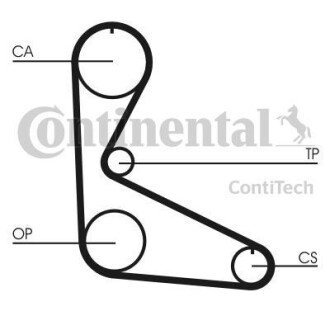 Ремень зубчатый (дл. 60-150) contitech ct626