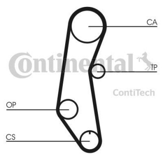 Ремінь ГРМ contitech ct 650