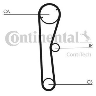 Ремінь зубчастий (довж. 60-150) contitech ct674