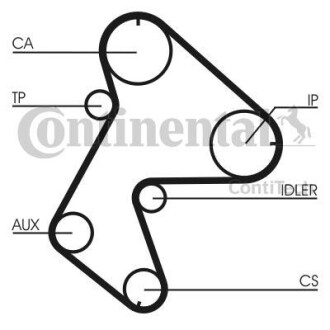 Комплект ремня грм contitech ct711k1