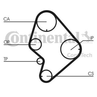 Комплект ремня грм contitech ct723k1