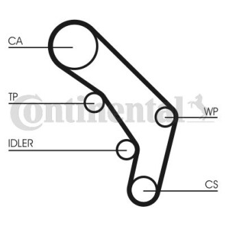 Комплект ремня грм contitech ct755k1