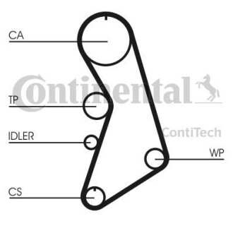 Комплект ремня грм contitech ct909k9