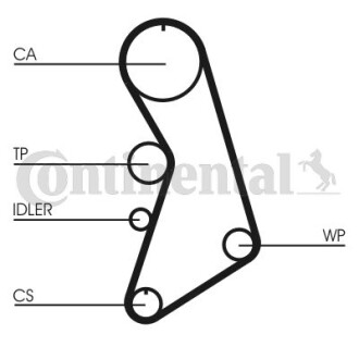 Комплект ремня грм + Помпа contitech ct909wp5