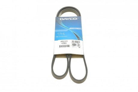 Доріжковий пас dayco 4PK1215