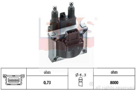 RENAULT котушка запалювання MEGANE 2.0I 96-99 eps 1.970.275