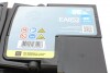 Акумулятор exide ea852 (фото 5)