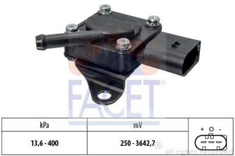 Датчик тиску вихлопних газів BMW 1(E87)/3(E90)/5(F10)/X3(E83) 2.0/3.0D 07-13 (10.3319) facet 103319