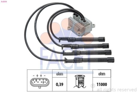 Котушка запалення SANDERO/LOGAN 1.2 16V 06- (9.6319) facet 96319