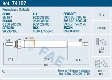 Свічка розжарювання fae 74167