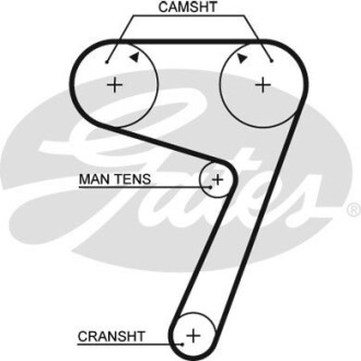 Ремень ГРМ gates 5111