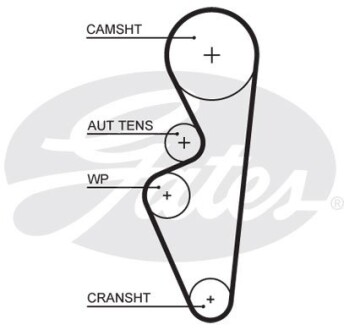 Ремінь ГРМ gates 5670XS (фото 1)