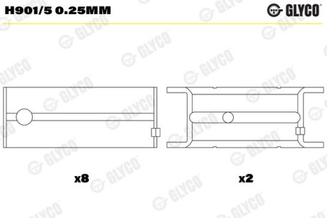 Glyco h901/5 0.25MM