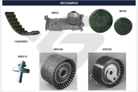 Комплект ГРМ (KH 132WP43) hutchinson kh132wp43