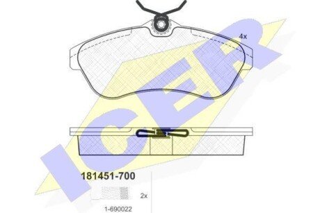 Колодки гальмівні (передні) Citroen C2/С3 03- icer 181451-700