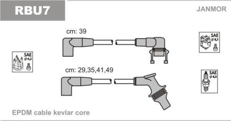 Комплект проводів janmor rbu7