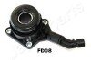 FORD центральний вимикач C-Max,Focus II,III,Galaxy,Kuga i,II,Mondeo IV,s-Max,Volvo 06- japanparts cffd08 (фото 1)