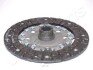 TOYOTA диск зчеплення Corolla 2.0D 00-, Avensis 2.0D 03- japanparts df251 (фото 1)