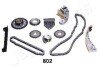 SUZUKI К-кт ланцюга ГРМ VITARA 2.0 japanparts kdk802 (фото 1)