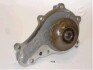 CITROEN помпа води C1,C2,C3,Ford Fiesta,Fusion 01- japanparts pq334 (фото 2)