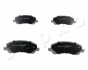 Колодки тормозные передние Mitsubishi Lancer, Outlander II/Citroen C4/Jeep Compass,Patriot/Peugeot 4008 japko 50501 (фото 1)