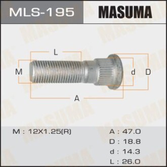 Шпилька колеса Nissan (MLS-195) masuma mls195