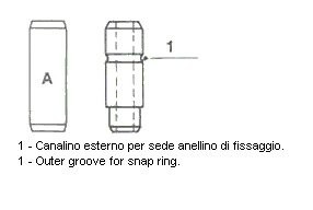 Напрямна клапана metelli 01-2345