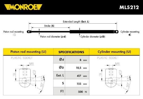 Газова пружина, кришка багажника monroe ml5212