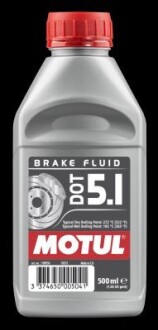 Гальмівна рідина motul 100950 (фото 1)