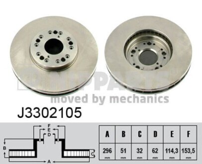 Гальмівний диск nipparts j3302105